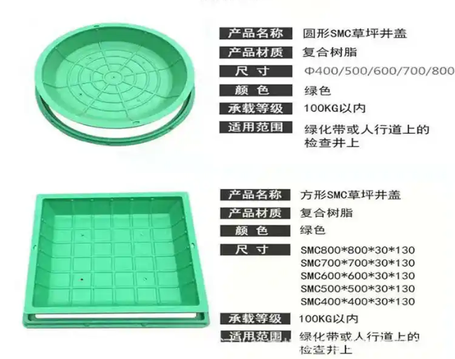 泾县树脂复合种植井盖展示